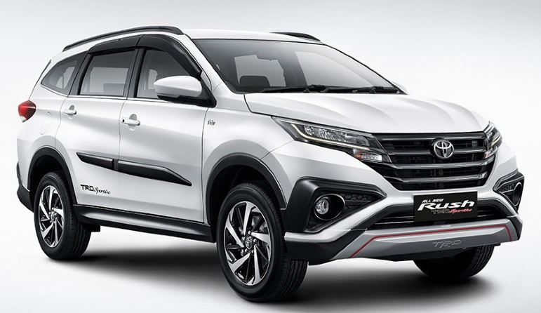 Gadai Mobil Tanpa BPKB Terdekat